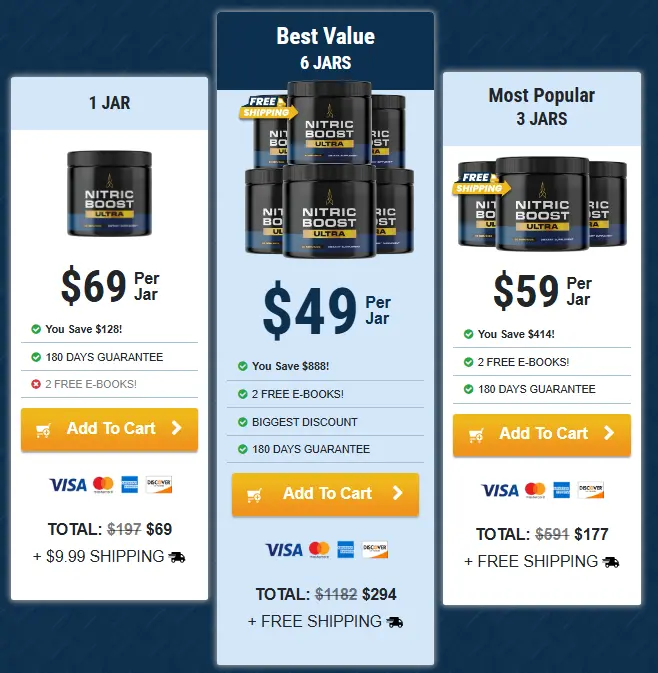 Buy Nitric Boost 6 Bottles